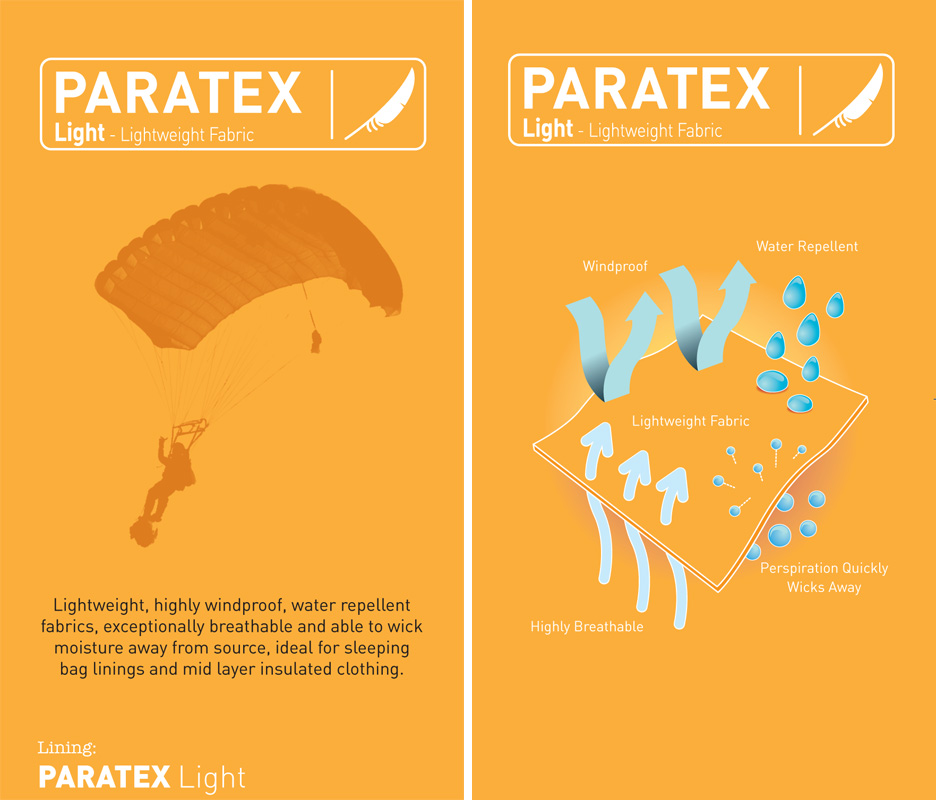 PARATEX  LIGHT OUTER FABRIC